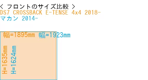 #DS7 CROSSBACK E-TENSE 4x4 2018- + マカン 2014-